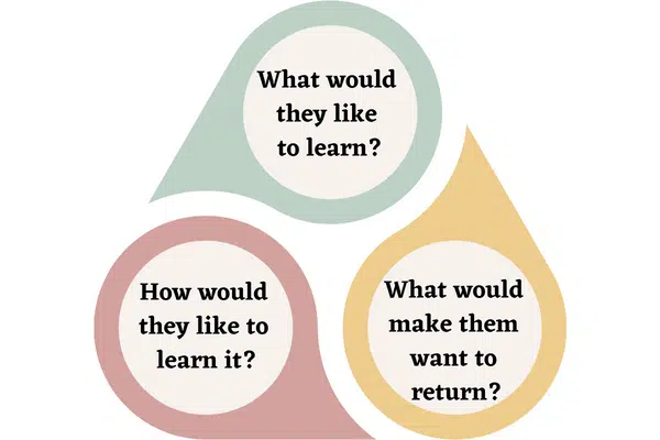 educational content must be engaging and interactive