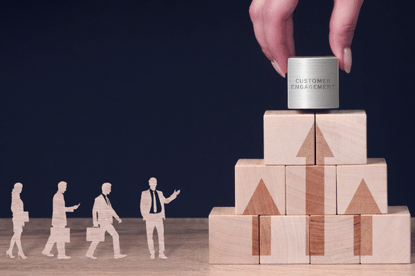 Stages of Account-Based Marketing Funnel: Engage