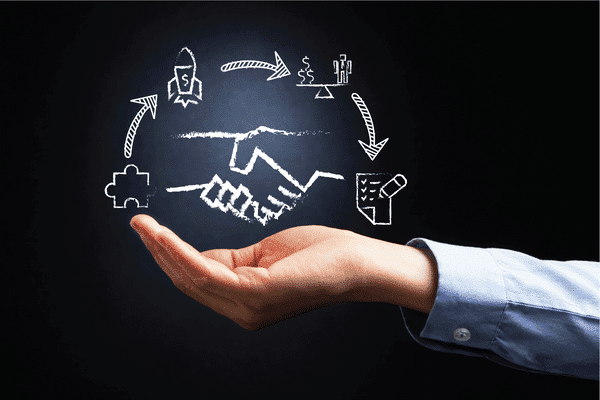 B2B Sales Strategy that Works 4 b2b sales process