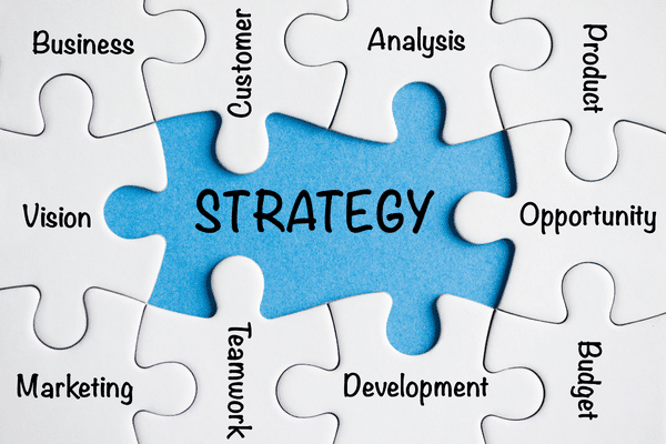 B2B Sales Strategy that Works 5 b2b sales strategy
