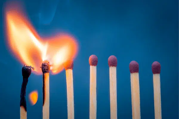reactive marketing potential risks