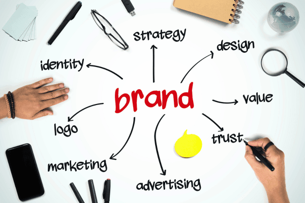 Brand Recognition Secrets: How to Become Unforgettable 4 How to Improve Your Brand Recognition